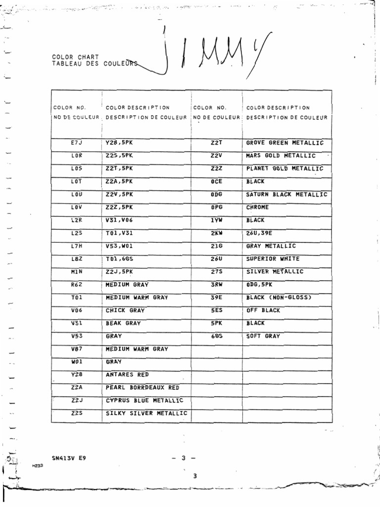 Catalogo de Partes Suzuki Jimny | PDF