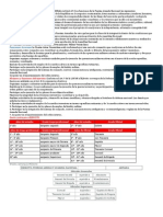 Funciones de La Fuerza Armada Nacional