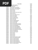 Recon Car List Malaysia