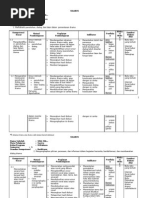 Download 1 Contoh Silabus SASTRA KLS XI by Denok sisilia SN12030867 doc pdf