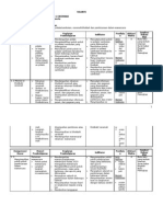 Download 1 Contoh Silabus BAHASA KLS XI by Denok sisilia SN12030906 doc pdf