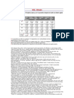 Strain Rate Analysis of 12 AMI Patients and 10 Healthy Subjects