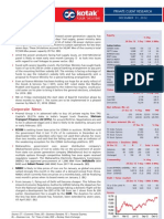 LIC Housing Finance 