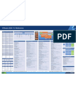 VMware ESXi™ 5.1 Reference