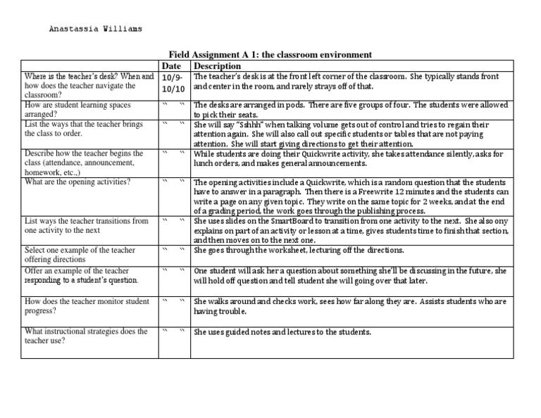 Field Assignment A 1: The Classroom Environment Date Description | PDF ...