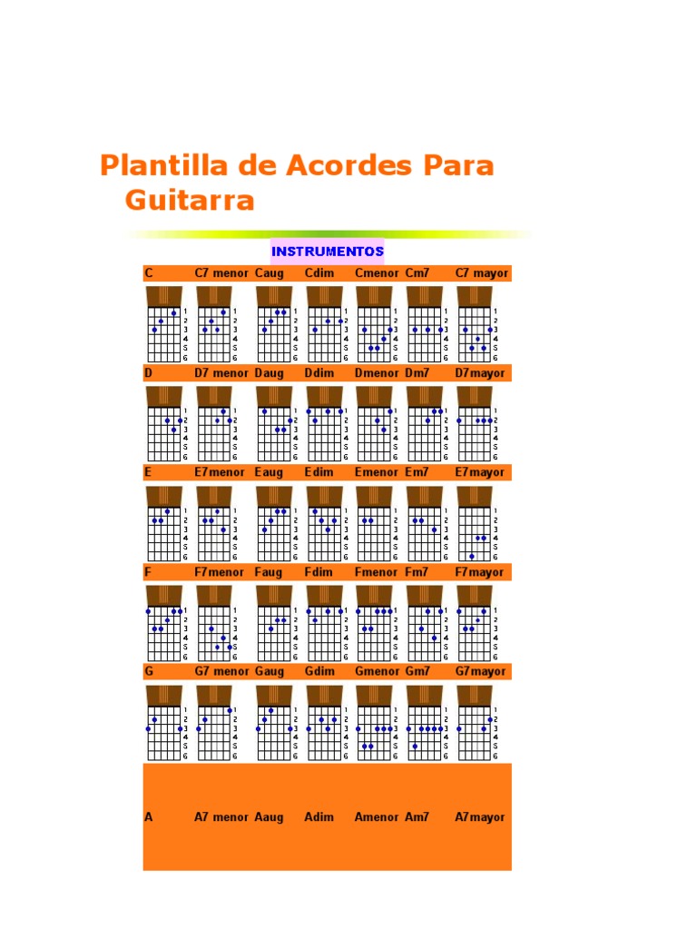 Plantilla de Acordes para Guitarra | PDF