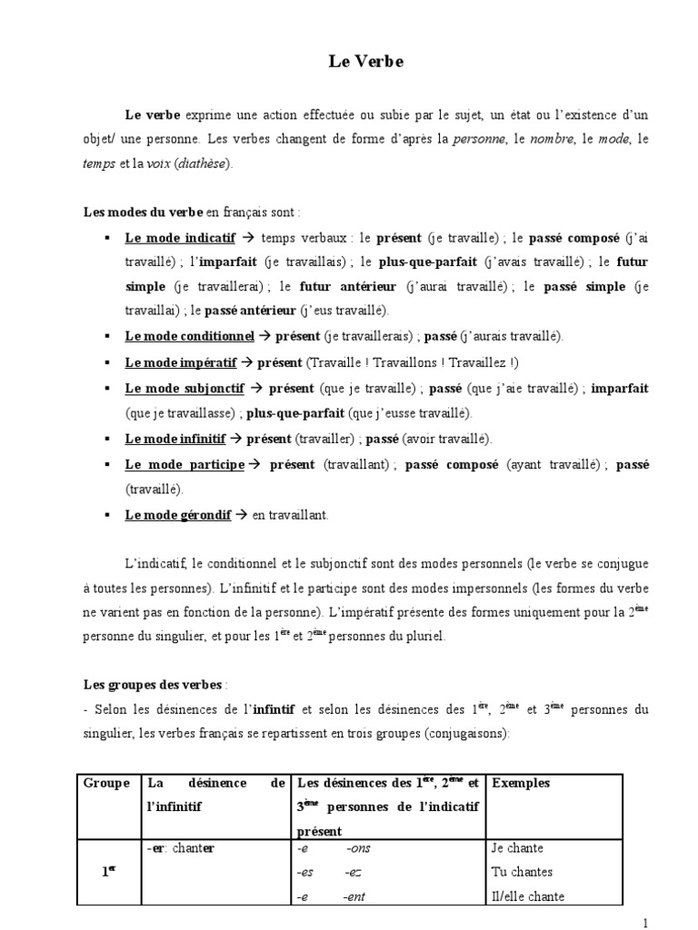 Plaire 2eme Personne Du Pluriel Subjonctif Passe Le Verbe | PDF | Verbe | Conjugaison