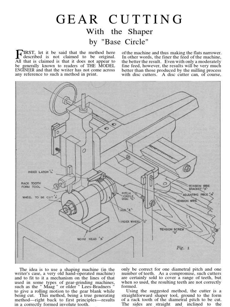 Shaper Gear Cutting Gear Wire