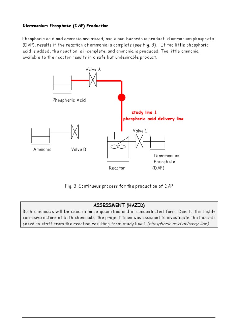 Hazop Example | PDF | Ammonia | Acid