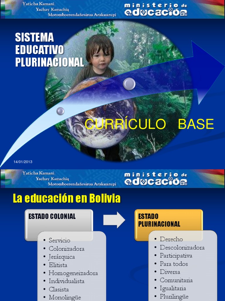 Currículo Base 2025 Bolivia: Enfoque Plurinacional | PDF | Plan de ...