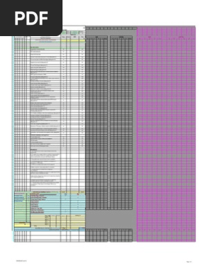 man-hour estimate