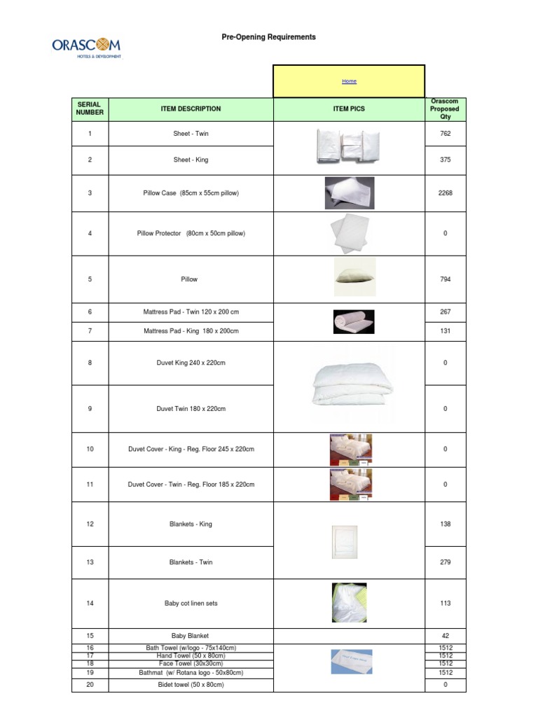 Hotel Linen Inventory Requirements | PDF | Home & Garden