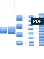 networking dental clinic management system