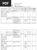 Download RENCANA KEGIATAN HARIAN by Mizan Saarani SN120431552 doc pdf