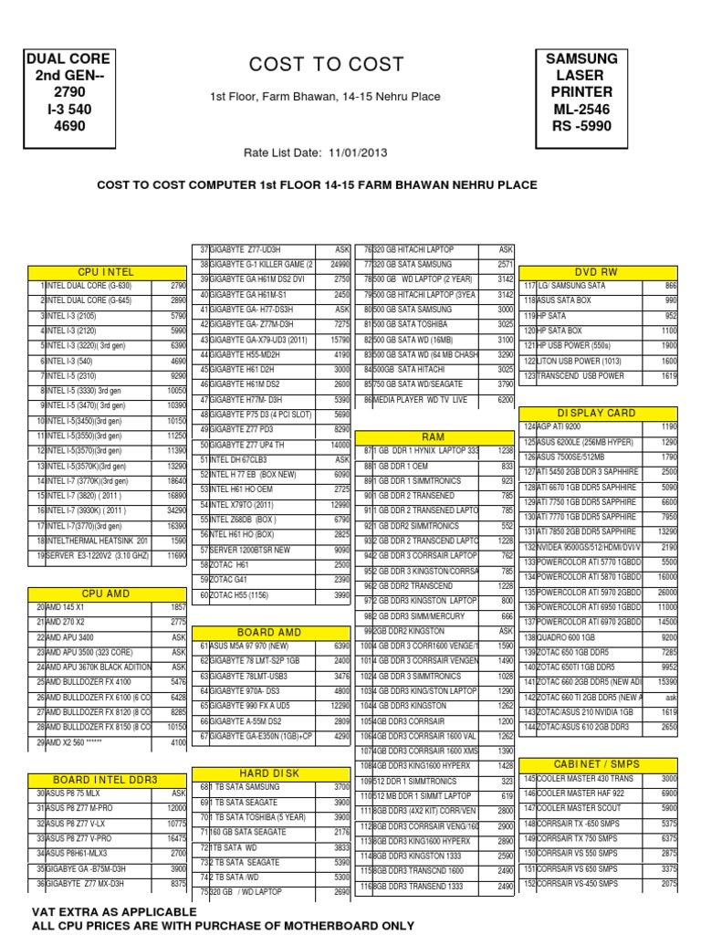 price list Advanced Micro Devices Computer Monitor