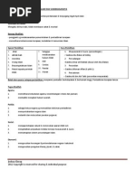 Download sejarah nota form 4 bab 6-10 lengkap by Joshua Chong SN120444935 doc pdf