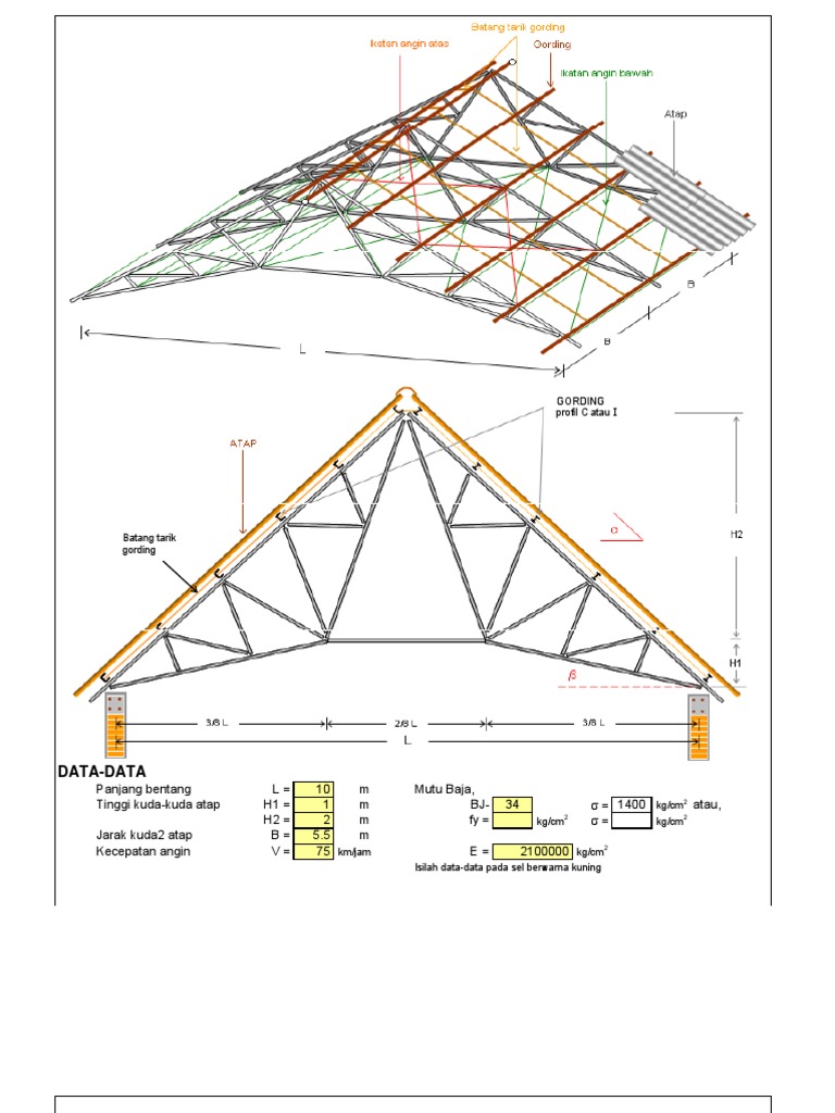 Perencanaan Rangka Atap Baja Perencanaan Rangka Atap Baja