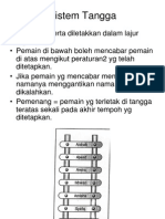 Sistem Pertandingan Kedudukan Hierarki