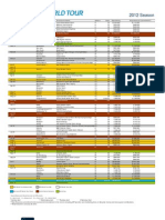 Calendario ATP del año 2012