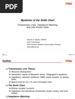 Smith Chart Transmission Lines Impedance Matching and Little Known Facts TRW