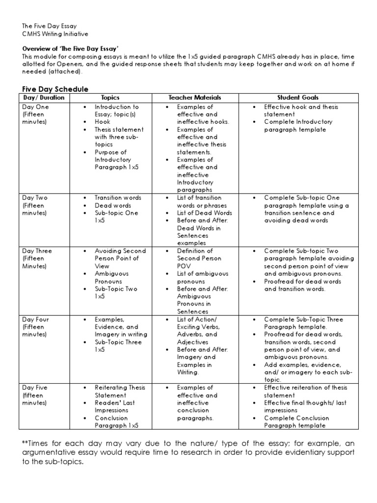 Five Day Essay  Essays  Paragraph