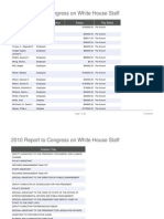 Congress White House Staff Salary