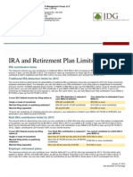 2013 IRA and Retirement Plan Limits