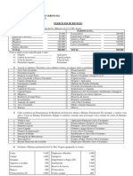 Exerc. de Revisao Contab. p Feriado