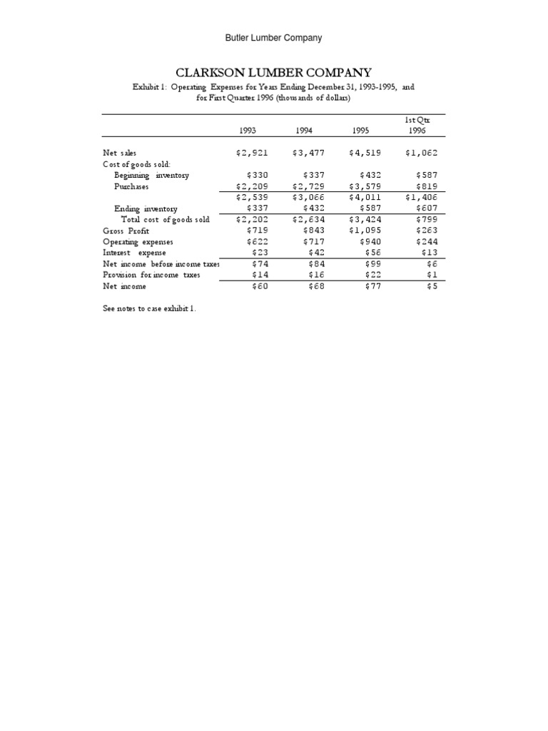 Local lumber yards near me picture
