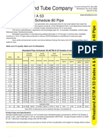 Wheatland Tube Company: Wheatland ASTM A 53 Schedule 40 and Schedule 80 Pipe