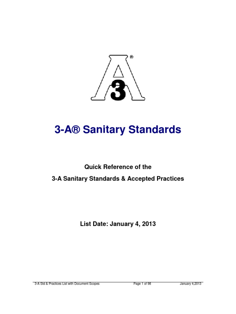 3A Sanitary Standards Quick Reference Guide