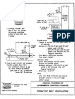 ACGIH Conveyor Belt Ventilation (Exhaust Rates)