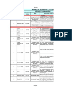 Matriz - de - Requisitos - Legales Proyectoo La Gloria