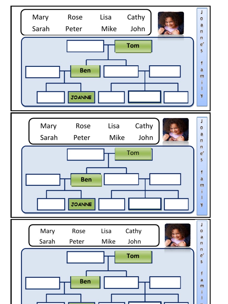 Common Names List Compilation | PDF