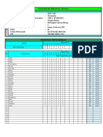 Analisis Butir Soal Uraian