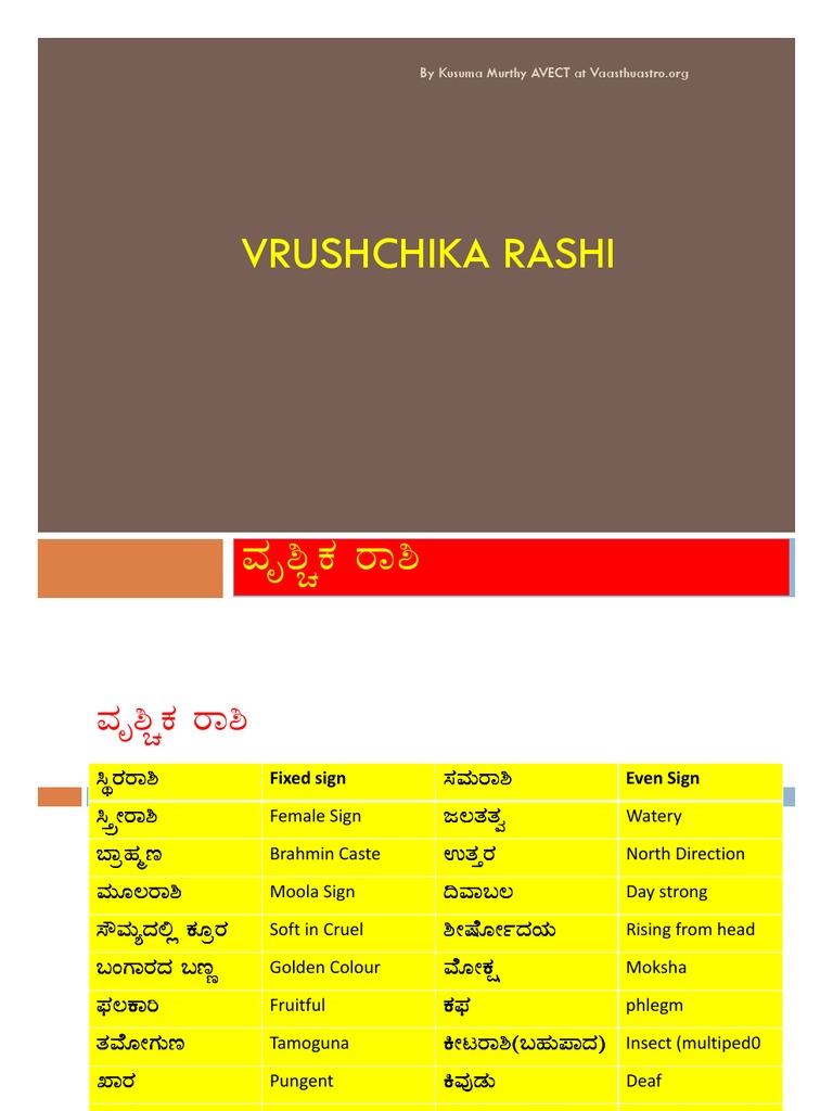 15vrushchika Rashi | PDF | Astrology