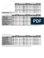 Afati i provimeve 2012-2013