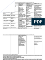 Plantilla Programació Didàctica