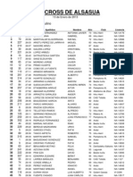 Clasificación Absoluta Masculina - Cross Alsasua