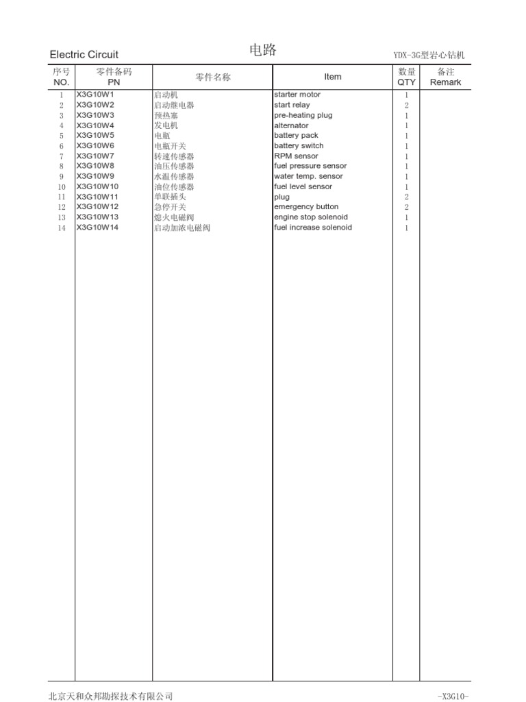 Electric Circuit Components List | PDF | Computers | Technology ...