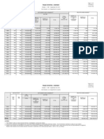 DoJ FCA Statistics FY 2012