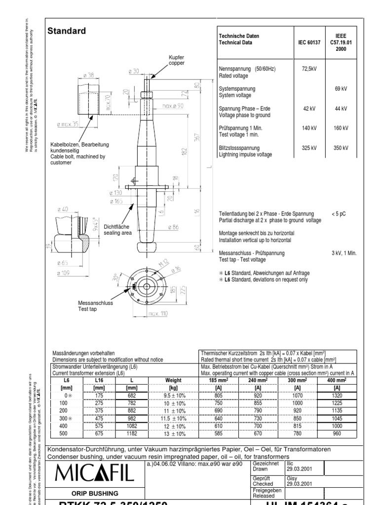 Kabelquerschnitt Strom