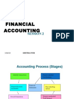 Accounting Procedure