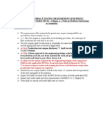 Production Impact Test Requirements For Piping