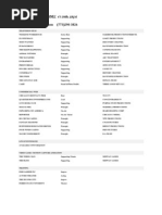 Directory List 1.0 | PDF