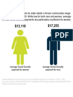 Illinois's 33%: Social Security