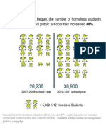 Illinois's 33%: Homeless Students