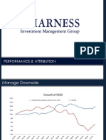 Harness Performance and Attributions