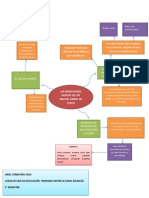 Operaciones Basicas en Los Libros de Texto