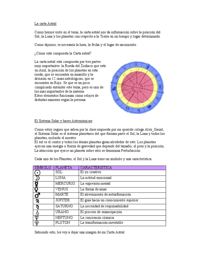 Elementos y símbolos de la carta astral | PDF